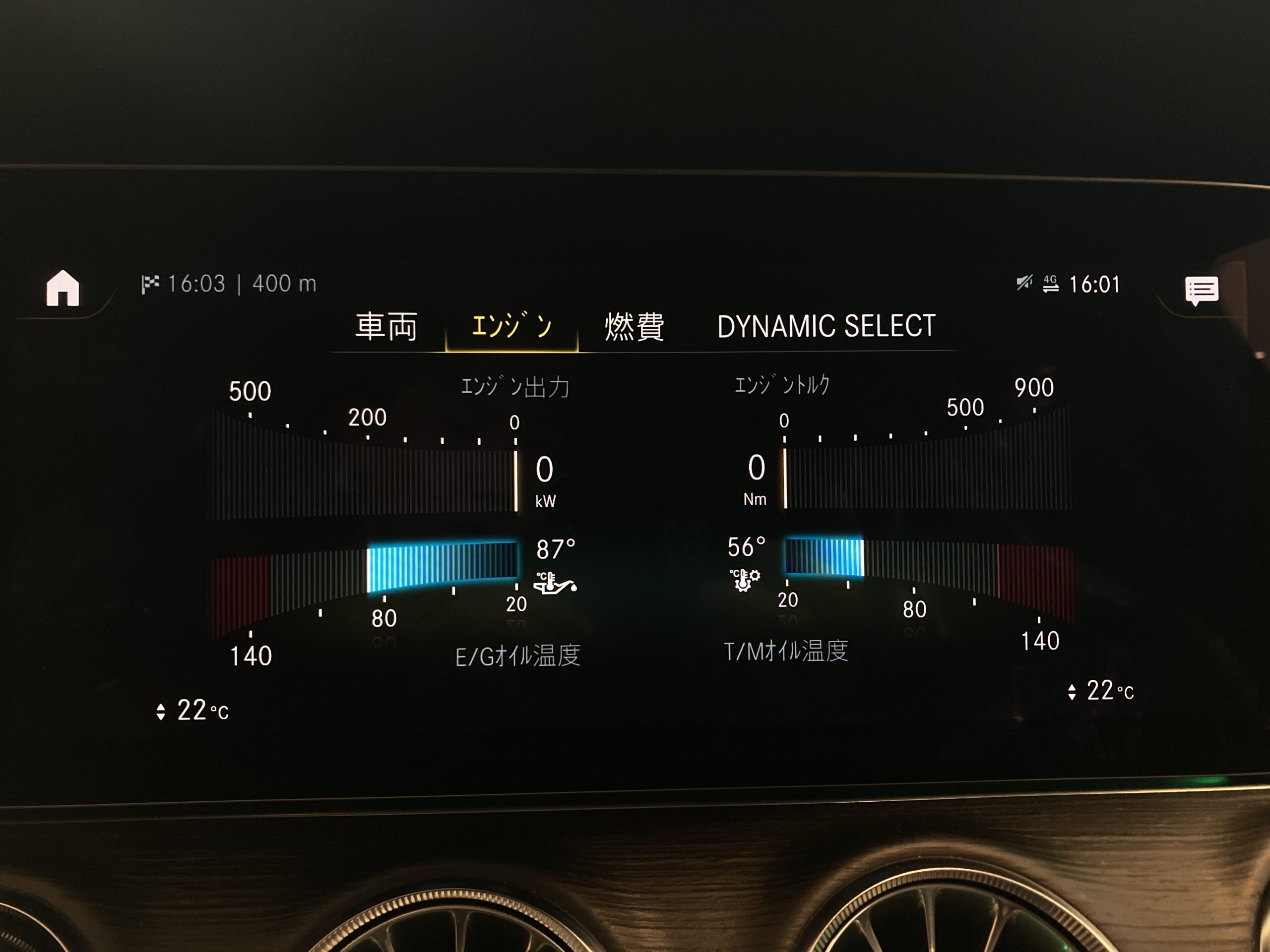 メルセデス・AMG　GT63S 4マチックプラス 4WD